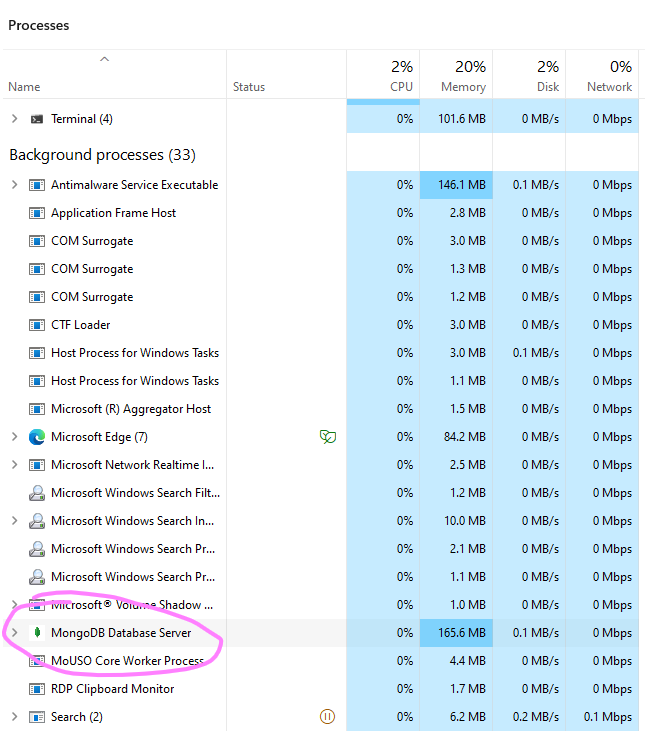 Screenshot of MongoDB process in Windows Task Manager